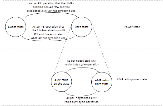 PNG image