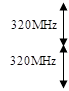 320MHz,320MHz