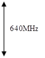 640MHz
