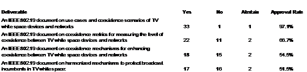 []