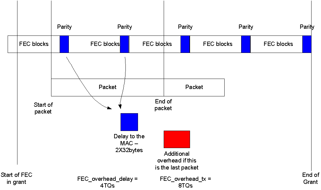 Picture (Metafile)