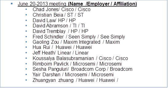 §	June 20-2013 meeting (Name  /Employer / Affiliation)
•	Chad Jones/ Cisco / Cisco
•	Christian Beia / ST / ST
•	David Law/ HP / HP 
•	David Abramson / TI / TI
•	David Tremblay / HP / HP
•	Fred Schindler / Seen Simply / See Simply
•	Gaoling Zou / Maxim Integrated / Maxim
•	Hua Rui /  Huawei / Huawei
•	Jeff Heath/ Linear / Linear
•	Koussalya Balasubramanian / Cisco / Cisco
•	Rimboim Pavlick / Microsemi / Microsemi
•	Sesha Panguluri/ Broadcom Corp / Broadcom
•	Yair Darshan / Microsemi / Microsemi
•	Zhuangyan zhuang / Huawei / Huawei /

