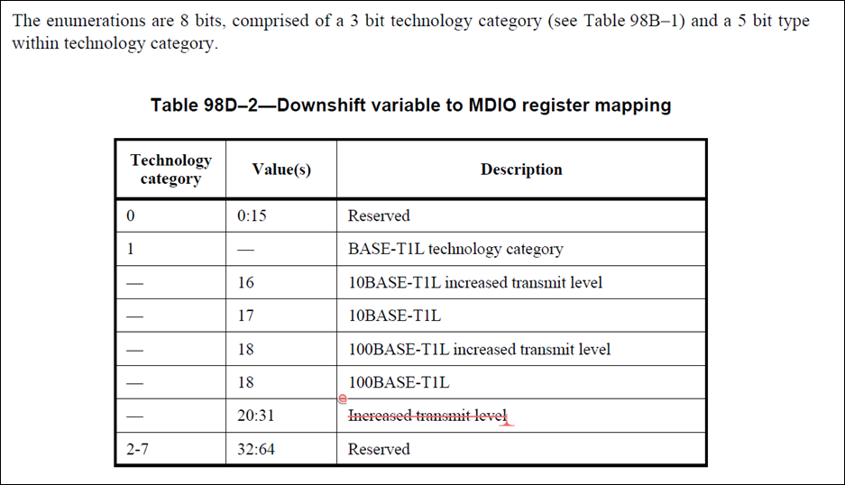 A screenshot of a document

AI-generated content may be incorrect.